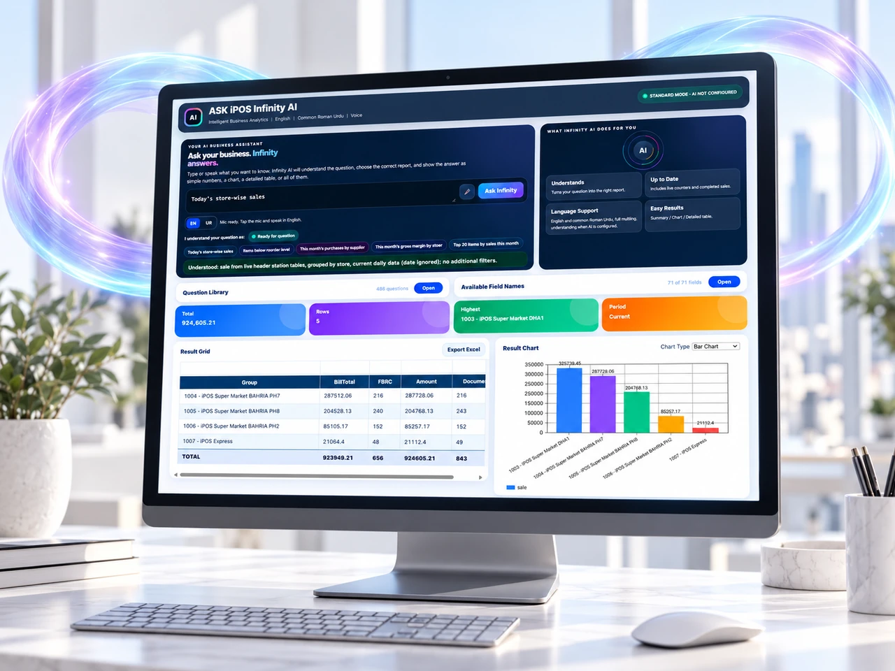 AskInfinity question, result grid and business chart displayed on a premium monitor