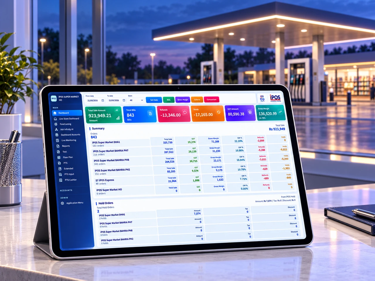 iPOS business dashboard on a tablet with a modern unbranded petrol station in the background