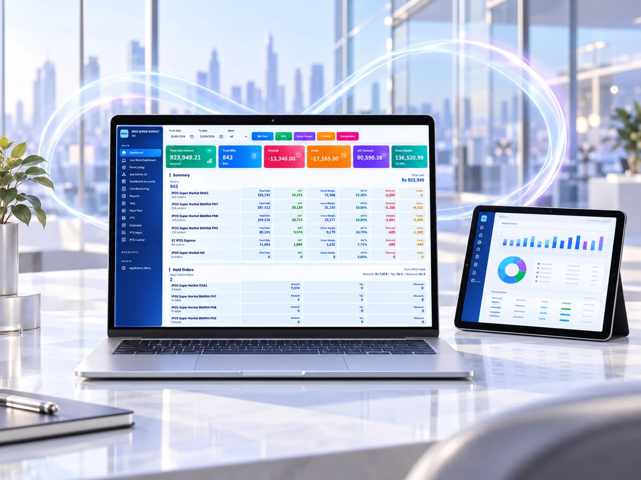 iPOS Infinity head-office dashboard presented on a laptop in a connected office setting